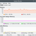 KDE System Monitor System Load