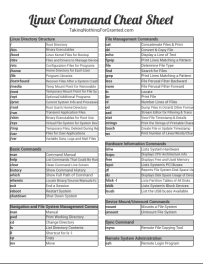 Linux Command Cheat Sheet Preview