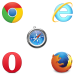 Top 5 Favorite Browsers